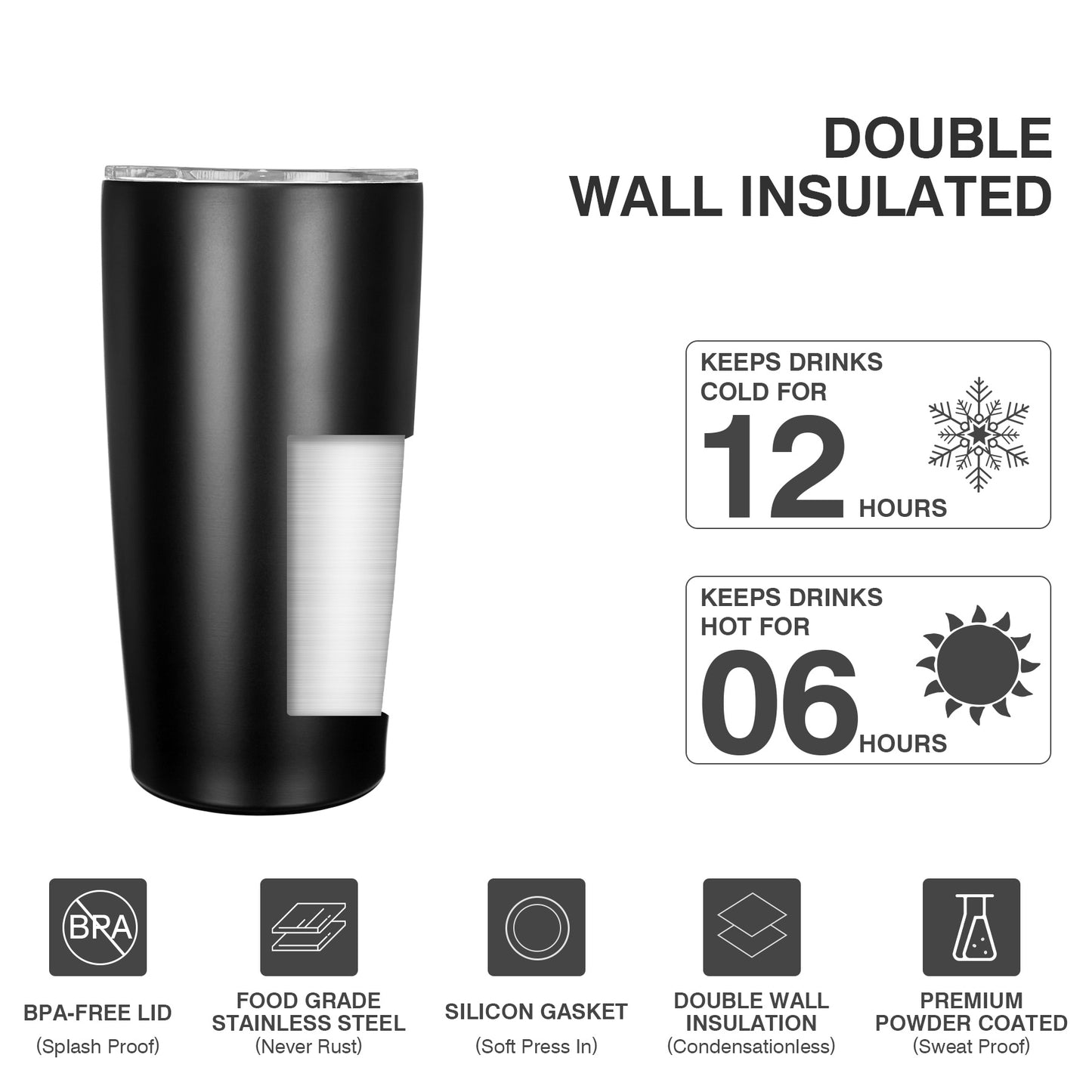 20 Oz Stainless Steel Vacuum Insulated Ringneck Tumbler With Lid